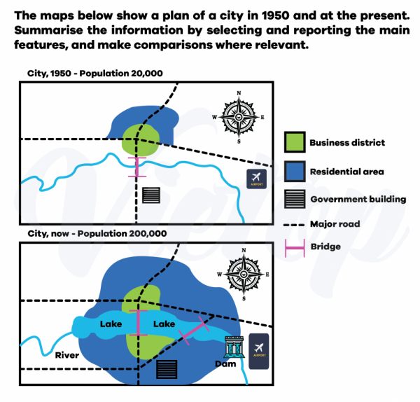 The map below shows the changes of a city between 1950 and present
